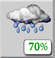Rain likely Rain likely