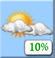 Partly Cloudy Partly Cloudy