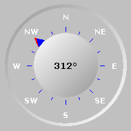 Wind Compass